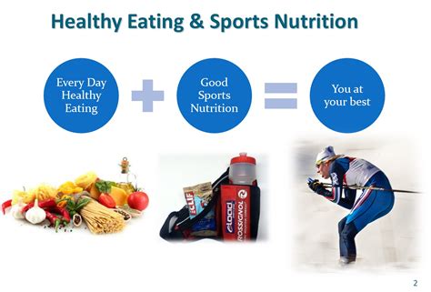 how nutrients affect physical performance